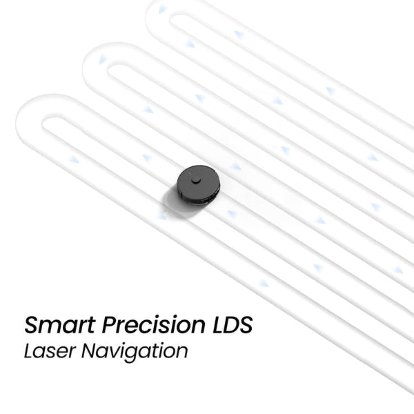 Q20+ Robot Vacuum & Mop 8000Pa, LDS Laser Navigation & Smart Mapping