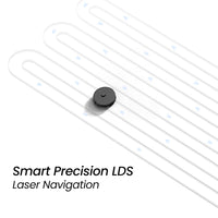 Q20+ Robot Vacuum & Mop 8000Pa, LDS Laser Navigation & Smart Mapping