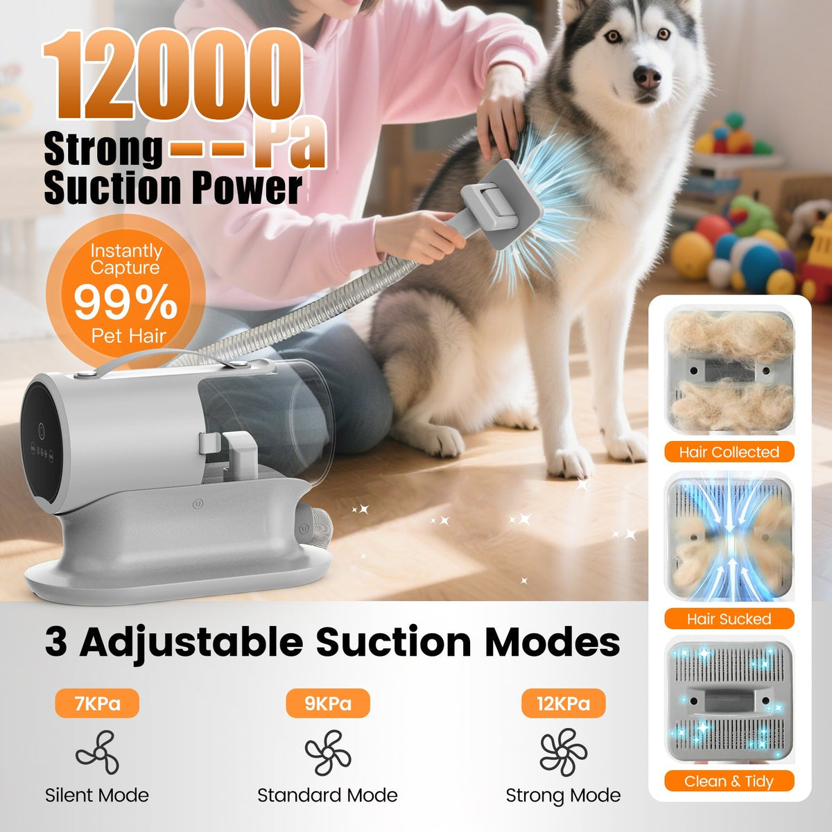 PG100 Plus 8 in 1 Pet Grooming Kit with Vacuum