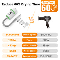PGD100 Blower Pet Hair Dryer