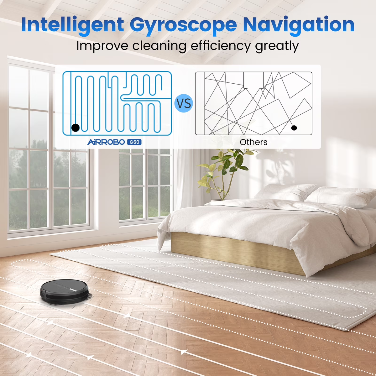 G60 3 in 1 Robot Vacuum and Mop Combo with Smart App&Voice Control,2 in 1 Tank for pet hair