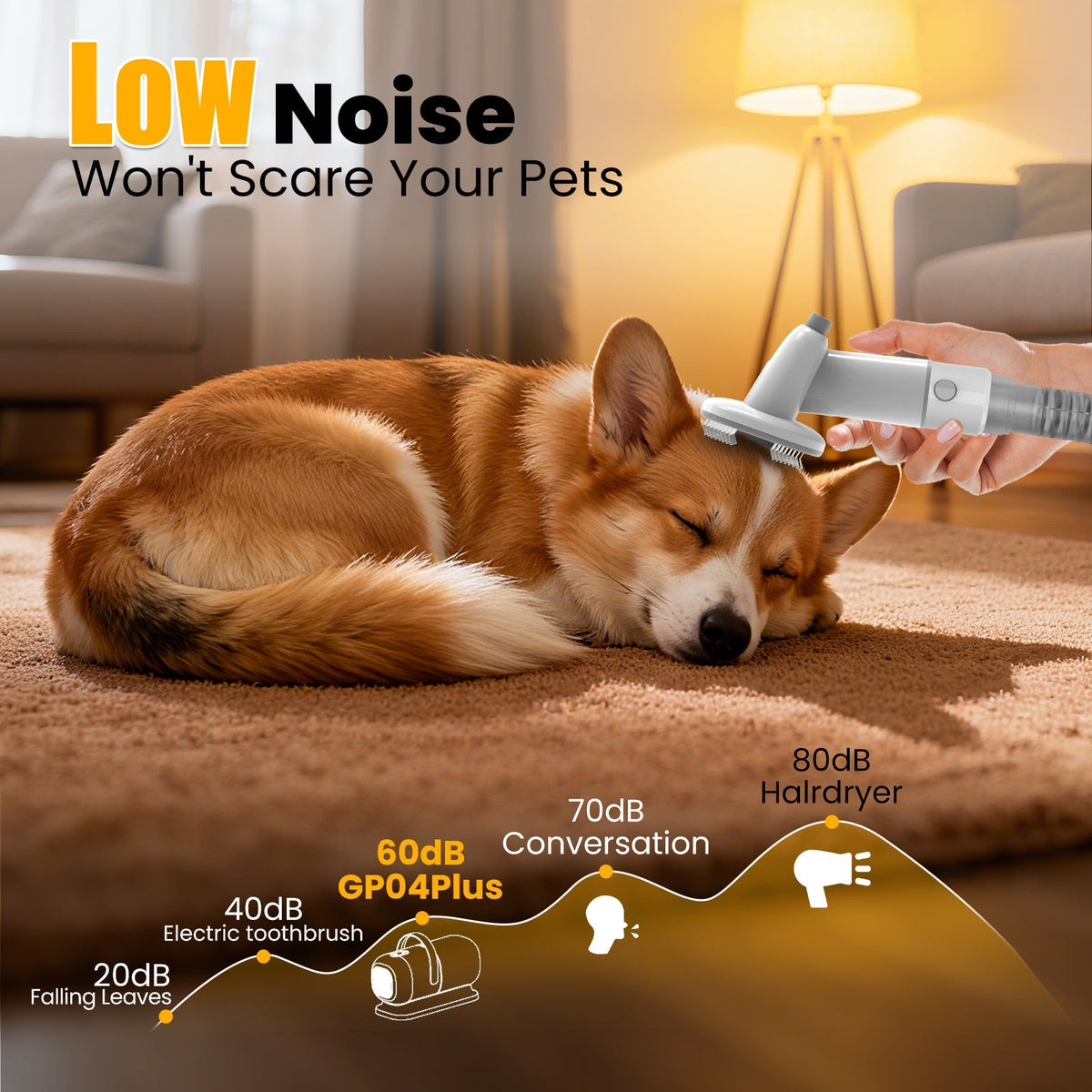 GP04 Plus Pet Grooming Vacuum