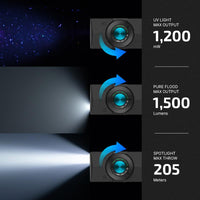 NESTILY RV ArkPro™ — 4-in-1 EDC Flashlight (Green Beam + UV + Flood + Spotlight | 1,500 Lumens)