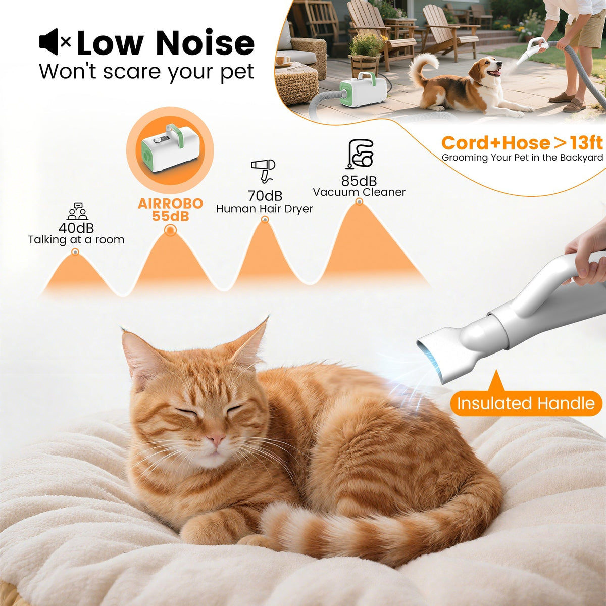 PGD100 Blower Pet Hair Dryer