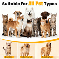 GP04 Plus Pet Grooming Vacuum