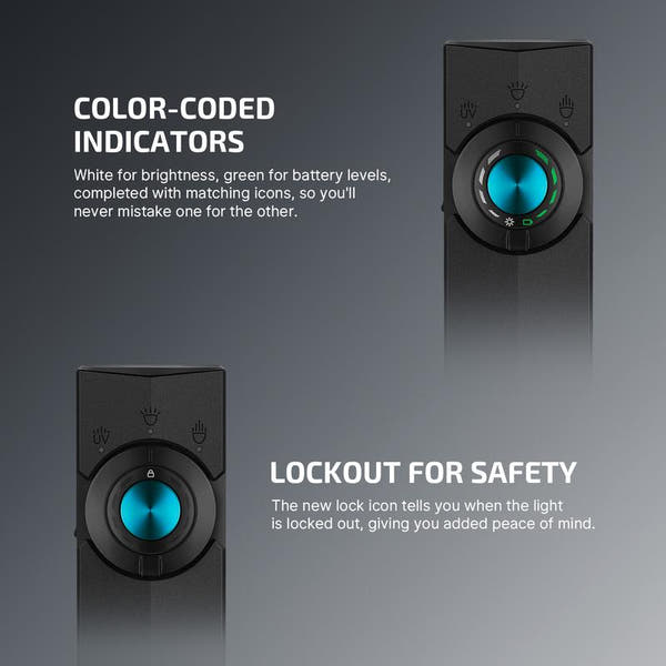 NESTILY RV ArkPro™ — 4-in-1 EDC Flashlight (Green Beam + UV + Flood + Spotlight | 1,500 Lumens)