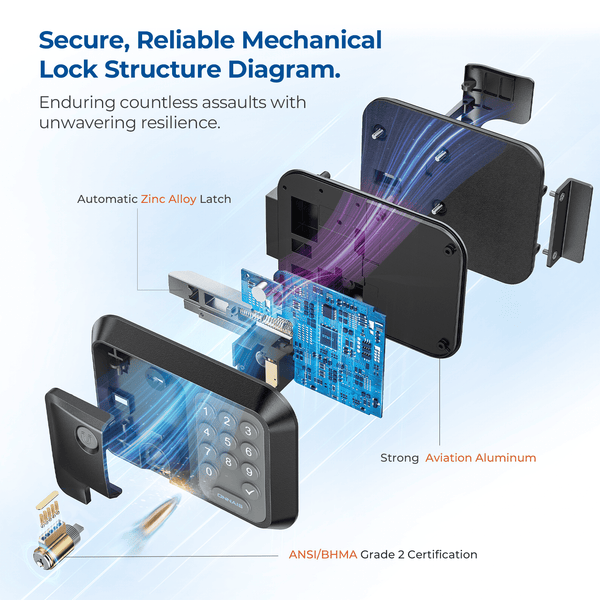 NESTILY Guard Pro™ RV Door Lock Keyless Entry Waterproof, 2 Fobs, 1 Control 2 Doors