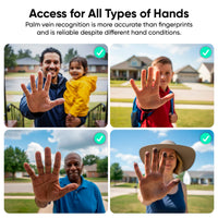 QAMIS PalmLock™ Smart Keyless Door Lock – Palm Recognition, 2 Fobs, Auto-Lock, Weatherproof